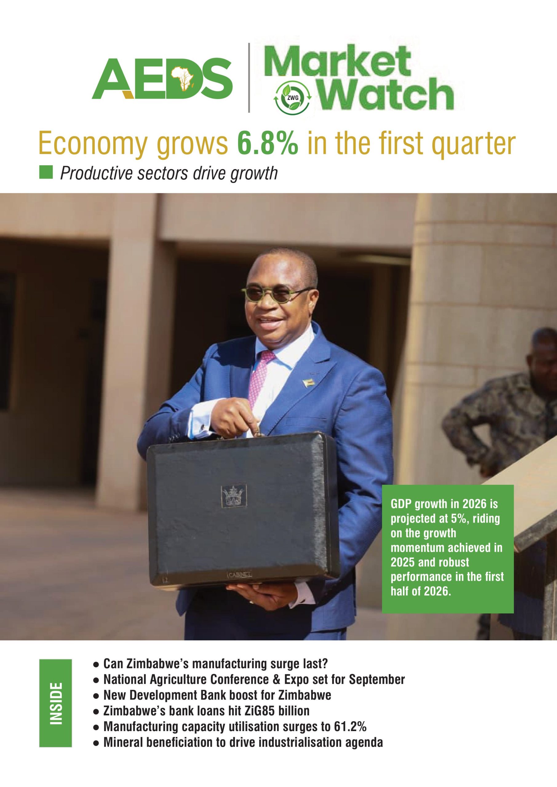 AEDS Market Watch July 2026